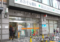 川口あおぞら眼科