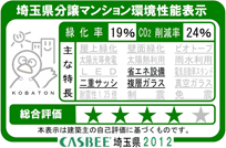 埼玉県分譲マンション環境性能表示