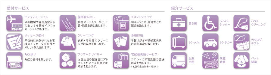 受付サービス 紹介サービス