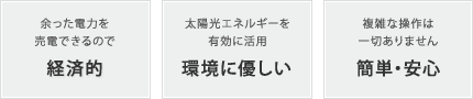 余った電力を充電できるので　経済的