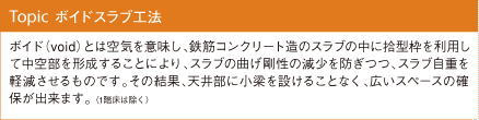 ボイドスラブ工法