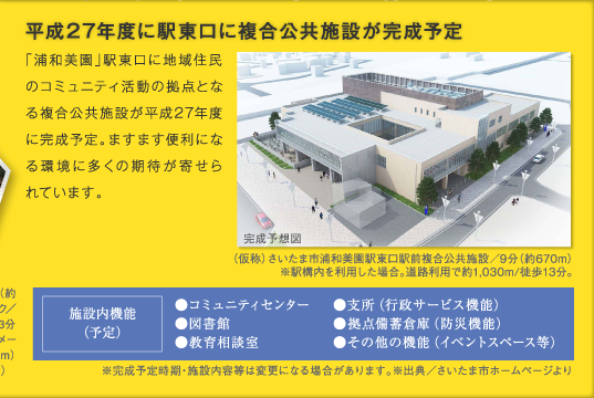 平成27年度に駅東口に複合公共施設が完成予定