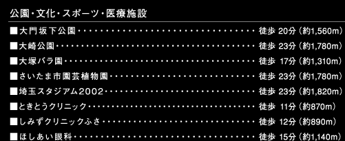 公園・文化・スポーツ・医療施設