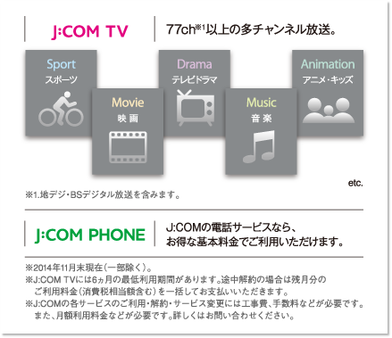 バラエティ豊かな専門チャンネルが 楽しめるケーブルテレビ J:COM