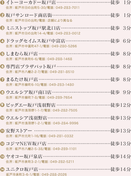 (1)イトーヨーカドー坂戸店…徒歩1分
住所：坂戸市日の出町5-30/電話：049-283-7011
(2)坂戸サンロード商店街…徒歩1分
住所：坂戸市日の出町/電話：店舗により異なる
(3)ミニストップ坂戸駅北口店…徒歩3分
住所：坂戸市日の出町14-4/電話：049-283-0012
(4)ドラッグセイムス坂戸中富店…徒歩6分
住所：坂戸市中富町47-1/電話：049-280-5266
(5)しまむら坂戸店…徒歩8分
住所：坂戸市泉町6-6/電話：049-288-1468
(6)専門店プラザパット坂戸…徒歩8分
住所：坂戸市八幡2-2-7/電話：049-281-8510
(7)まるたけ坂戸店…徒歩8分
住所：坂戸市緑町6-10/電話：049-283-1480
(8)ウエルシア坂戸南口店…徒歩9分
住所：坂戸市緑町7-8/電話：049-289-7654
(9)ビッグエー坂戸浅羽野店…徒歩12分
住所：坂戸市浅羽野1-1-7/電話：049-282-7505
(10)ウエルシア浅羽野店…徒歩13分
住所：坂戸市浅羽野1-2-1/電話：049-284-9996
(11)安野ストアー…徒歩13分
住所：坂戸市元町1-16/電話：049-281-0332
(12)コジマNEW坂戸店…徒歩13分
住所：坂戸市八幡2-5-38/電話：049-289-1101
(13)ヤオコー坂戸泉店…徒歩14分
住所：坂戸市泉町3-2-1/電話：049-282-5211
(14)ユニクロ坂戸店…徒歩14分
坂戸市泉町3-6-1/電話：049-288-2026
