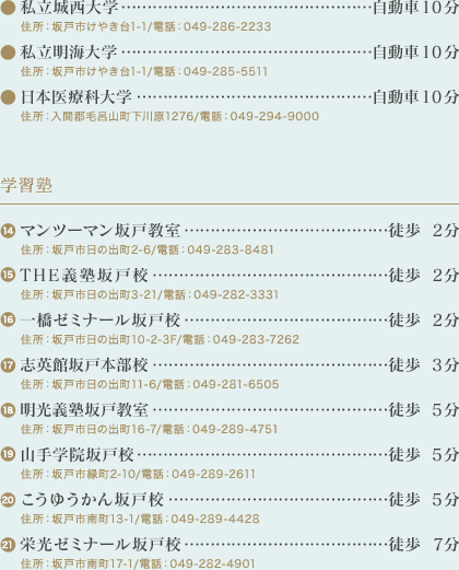 私立城西大学…自動車10分
住所：坂戸市けやき台1-1/電話：049-286-2233
私立明海大学…自動車10分
住所：坂戸市けやき台1-1/電話：049-285-5511
日本医療科大学…自動車10分
住所：入間郡毛呂山町下川原1276/電話：049-294-9000
学習塾
(14)マンツーマン坂戸教室…徒歩2分
住所：坂戸市日の出町2-6/電話：049-283-8481
(15)THE義塾坂戸校…徒歩2分
住所：坂戸市日の出町3-21/電話：049-282-3331
(16)一橋ゼミナール坂戸校…徒歩2分
住所：坂戸市日の出町10-2-3F/電話：049-283-7262
(17)志英館坂戸本部校…徒歩3分
住所：坂戸市日の出町11-6/電話：049-281-6505
(18)明光義塾坂戸教室…徒歩5分
住所：坂戸市日の出町16-7/電話：049-289-4751
(19)山手学院坂戸校…徒歩5分
住所：坂戸市緑町2-10/電話：049-289-2611
(20)こうゆうかん坂戸校…徒歩5分
住所：坂戸市南町13-1/電話：049-289-4428
(21)栄光ゼミナール坂戸校…徒歩7分
住所：坂戸市南町17-1/電話：049-282-4901