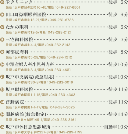 (15)栄クリニック…徒歩6分
住所：坂戸市日の出町16-45/電話：049-227-6501
(16)田口耳鼻咽喉科医院…徒歩6分
住所：坂戸市南町12-21/電話：049-281-6786
(17)たかの眼科…徒歩6分
住所：坂戸市南町12-5/電話：049-288-2121
(18)三宅歯科医院…徒歩7分
住所：坂戸市緑町4-4/電話：049-282-2143
(19)阿部皮膚科…徒歩8分
住所：坂戸市南町5-28/電話：049-284-1212
(20)中澤産婦人科小児科内科…徒歩10分
住所：坂戸市南町8-4/電話：049-283-4681
(21)坂戸中央病院(救急対応)…徒歩10分
住所：坂戸市南町30-8/電話：049-283-0019
(22)坂戸眼科医院…徒歩11分
住所：坂戸市関間1-1-15/電話：049-283-4303
(23)菅野病院…徒歩11分
住所：坂戸市関間1-1-17/電話：049-284-3025
(24)関越病院(救急指定)…徒歩14分
住所：鶴ヶ島市脚折145-1/電話：049-285-3161
(25)坂戸市休日急患診療所…自動車10分
住所：坂戸市大字石井2327-3/電話：049-289-1199