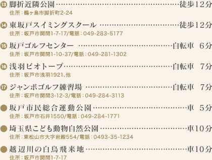 (13)脚折近隣公園…徒歩12分
住所：鶴ヶ島市脚折町2-24
(14)東坂戸スイミングスクール…徒歩12分
住所：坂戸市関間1-7-17/電話：049-283-5177
(15)坂戸ゴルフセンター…徒歩12分
住所：坂戸市関間1-10-37/電話：049-281-1302
(16)浅羽ビオトープ…自転車6分
住所：坂戸市浅羽1921､他
(17)ジャンボゴルフ練習場…自転車7分
住所：坂戸市関間3-12-3/電話：049-284-3113
坂戸市民総合運動公園…自転車7分
住所：坂戸市石井1550/電話：049-284-1771
埼玉県こども動物自然公園…車10分
住所：東松山市大字岩殿554/電話：0493-35-1234
越辺川の白鳥飛来地…車10分
住所：坂戸市関間1-7-17