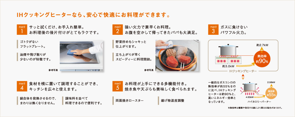 IHクッキングヒーターなら、安心で快適にお料理ができます。
