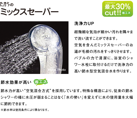 だからのミックスセーバー