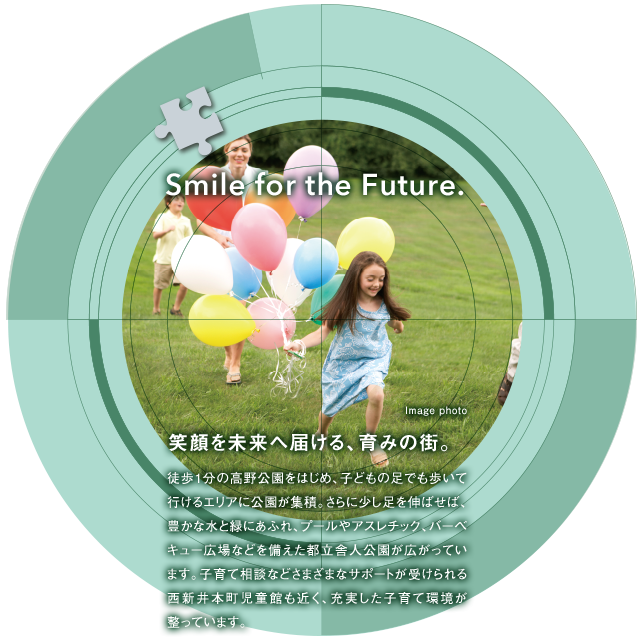 笑顔を未来へ届ける、育みの街。徒歩1分の高野公園をはじめ、子どもの足でも歩いて行けるエリアに公園が集積。さらに少し足を伸ばせば、豊かな水と緑にあふれ、プールやアスレチック、バーベキュー広場などを備えた都立舎人公園が広がっています。子育て相談などさまざまなサポートが受けられる西新井本町児童館も近く、充実した子育て環境が整っています。