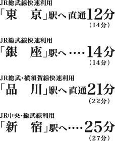 JR総武線快速利用「東京」駅へ直通12分（14分）｜JR総武線快速利用「銀座」駅へ14分（14分）｜JR総武・横須賀線快速利用「品川」駅へ直通21分（22分）｜JR中央・総武線利用「新宿」駅へ25分（27分）