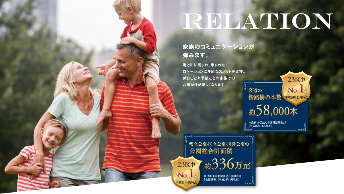RELATION
