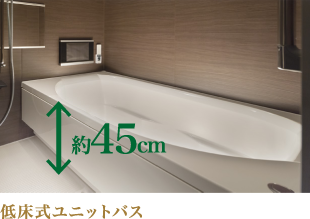 低床式ユニットバス