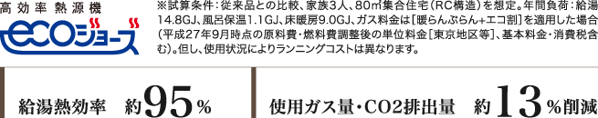 省エネ給湯器 エコジョーズ