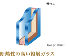 断熱性の高い複層ガラス