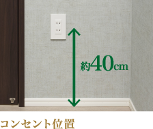 コンセント位置