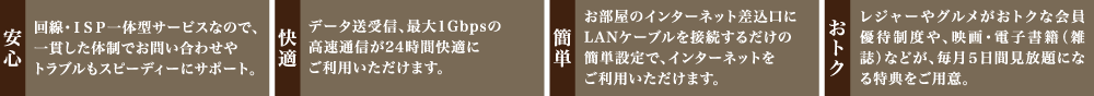 安心|快適|簡単|おトク