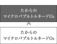 たからのマイクロバブルトルネードO2