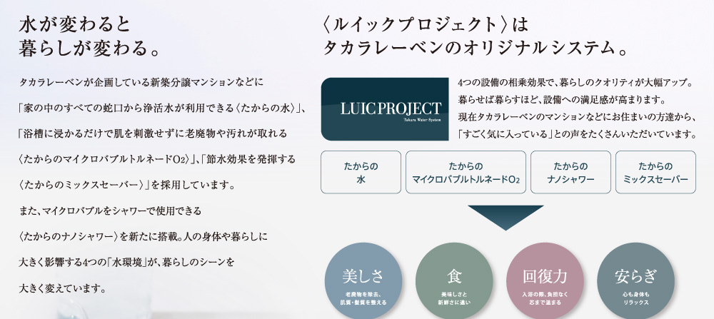 水が変わると暮らしが変わる。
