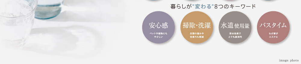 <ルイックプロジェクト>はタカラレーベンのオリジナルシステム。