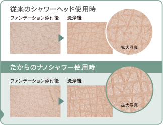 概念イラスト