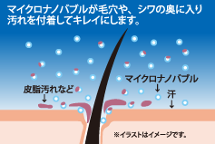 image photo