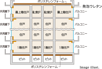 Image illust.
