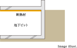 Image illust.
