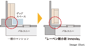 Image illust.