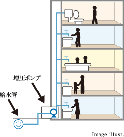Image illust.