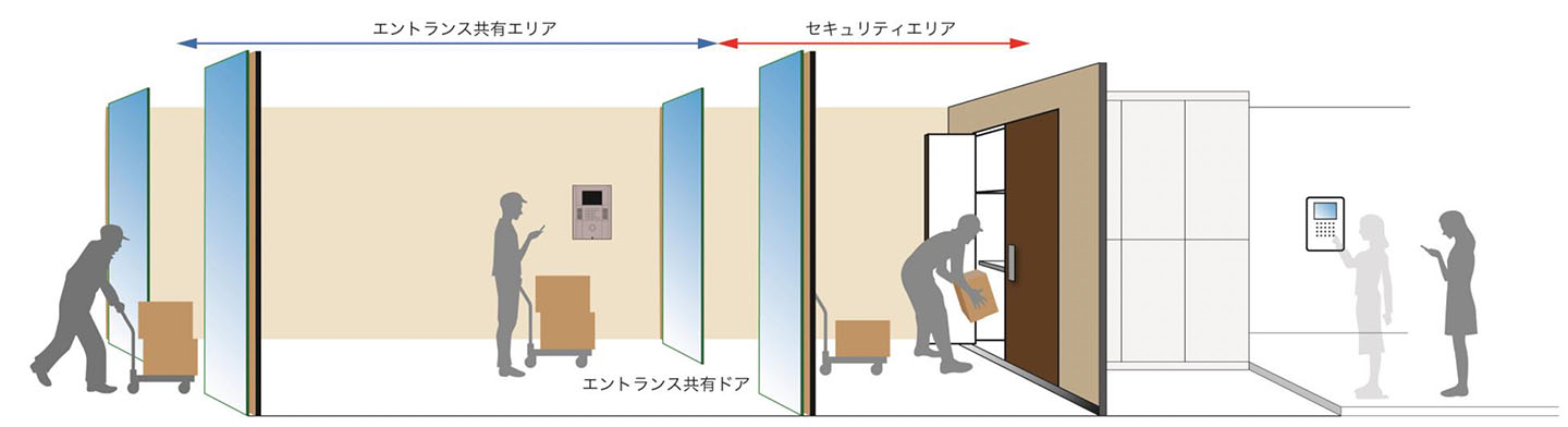 概念図