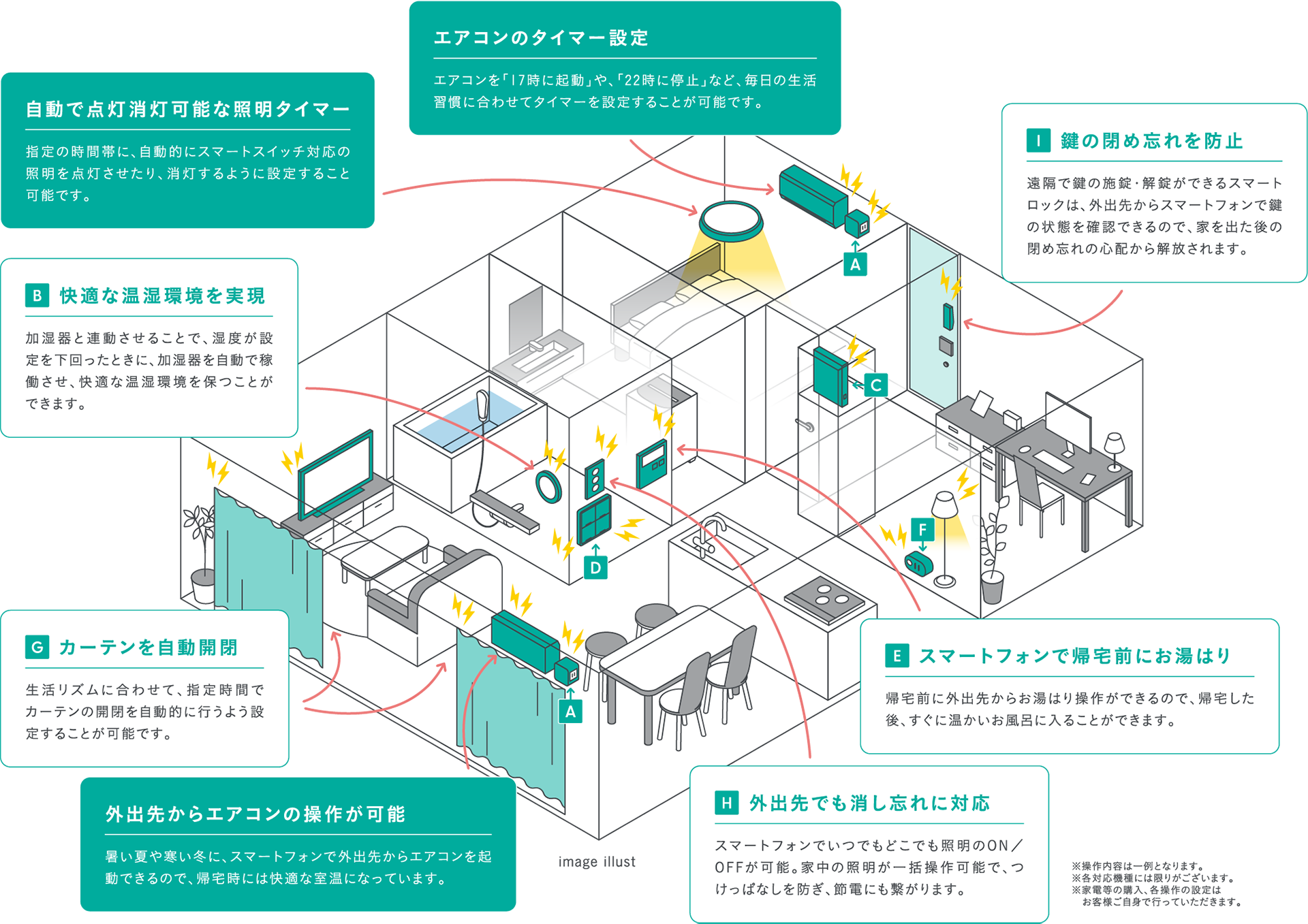 image illust