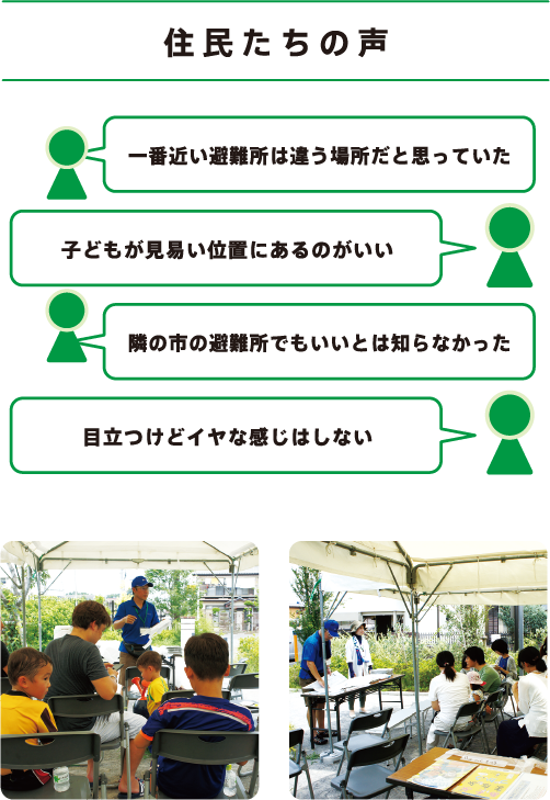 レイアウト