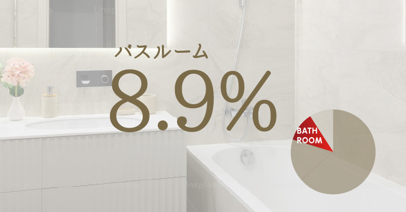 リビングルーム