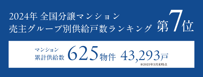 2024年 全国分譲マンション 売主グループ別供給戸数ランキング 第7位