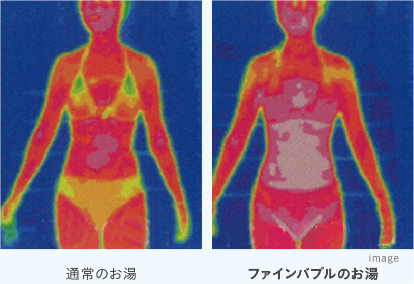 赤外線サーモグラフィ
