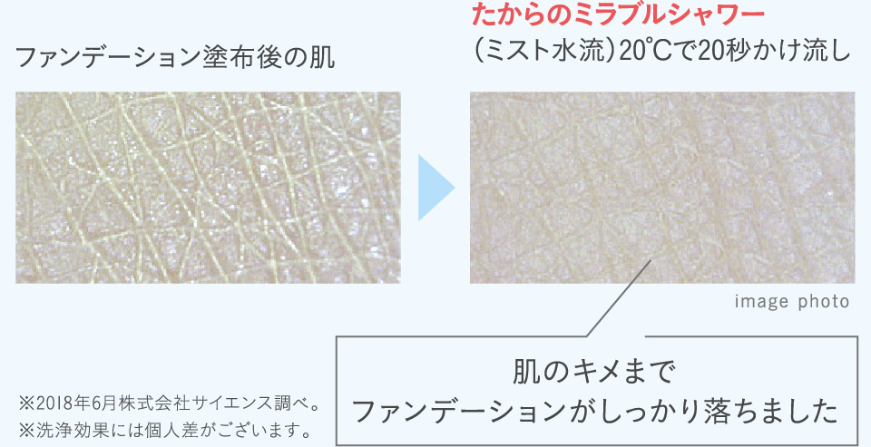 肌のキメまでファンデーションがしっかり落ちました