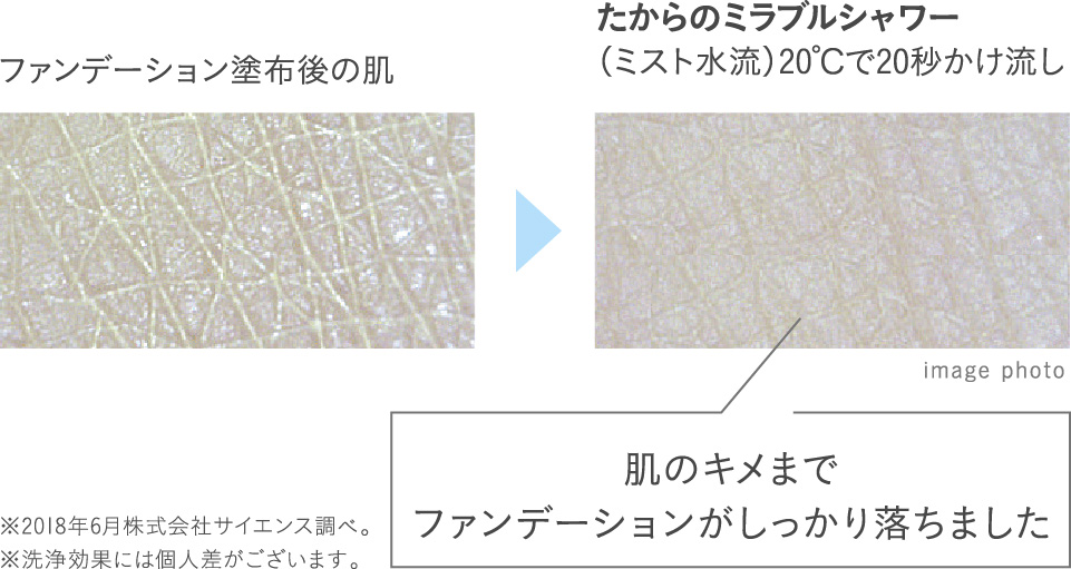 肌のキメまでファンデーションがしっかり落ちました