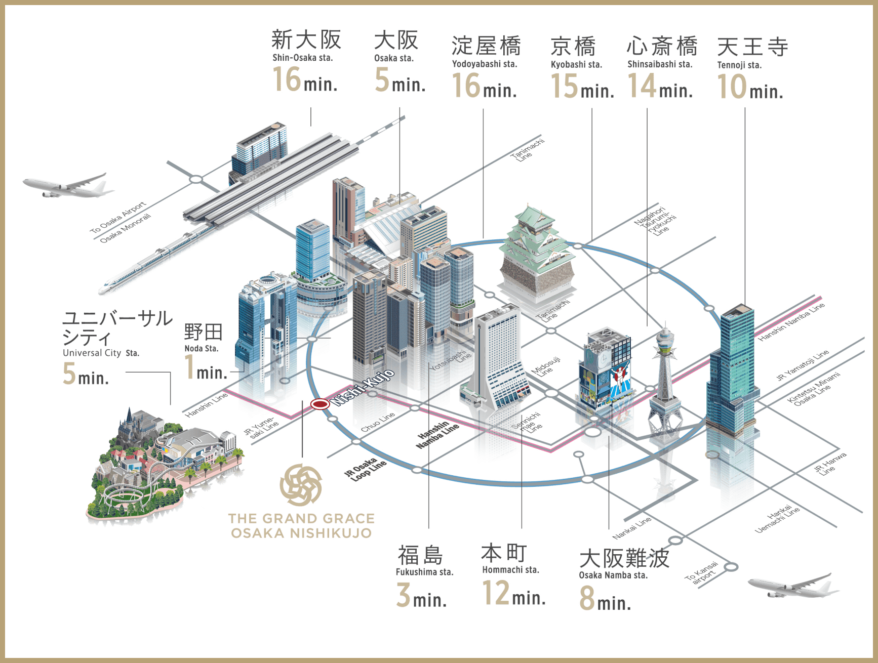 ザ・グランドグレイス西九条周辺地図