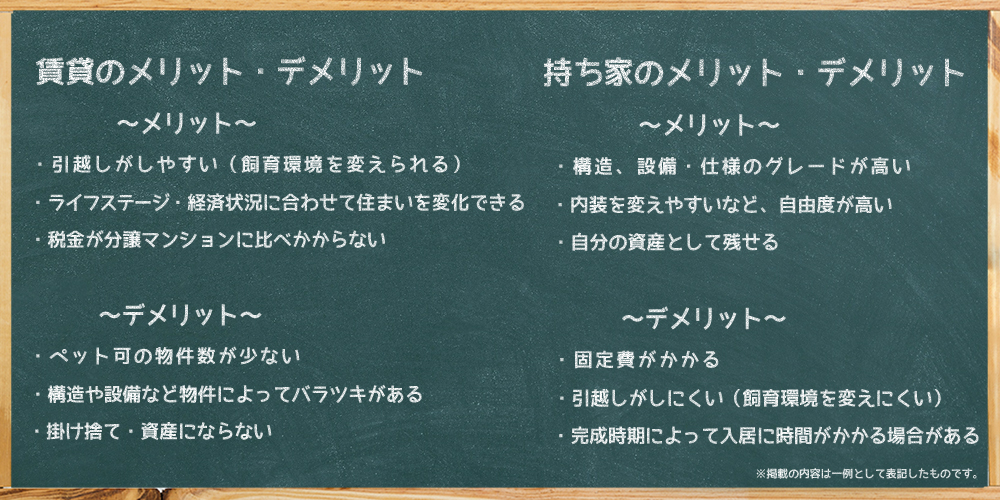 賃貸・持ち家のメリット・デメリット