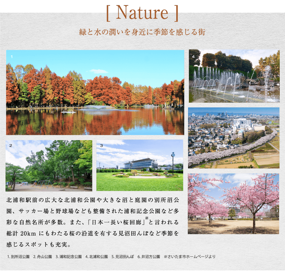 nature。緑と水の潤いを身近に季節を感じる街。北浦和駅前の広大な北浦和公園や大きな沼と庭園の別所沼公園、サッカー場と野球場なども整備された浦和記念公園など多彩な自然名所が多数。また、「日本一長い桜回廊」と言われる総計20kmにも渡る桜の沿道を有する見沼田んぼなど季節を感じるスポットも充実。