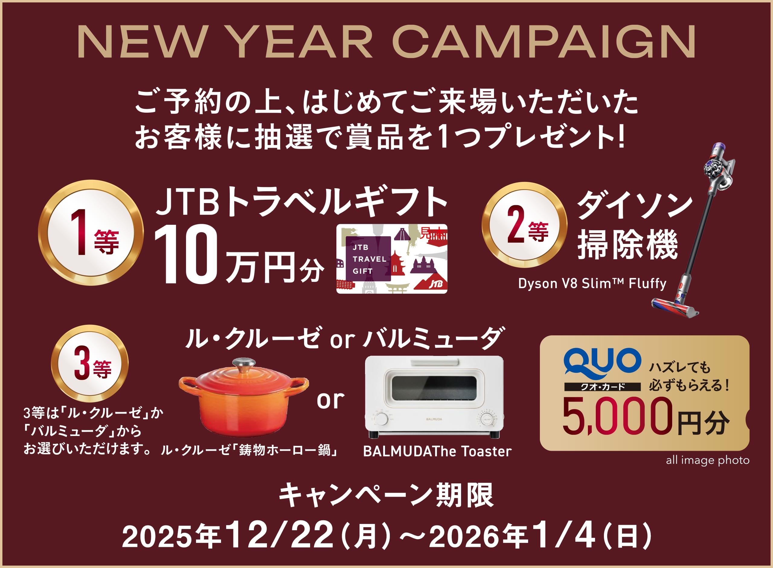 物件別キャンペーン