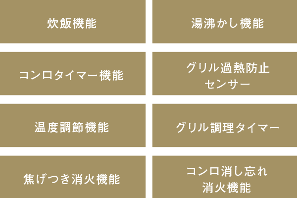 小さな便利が随所に詰まった多機能ガスコンロ