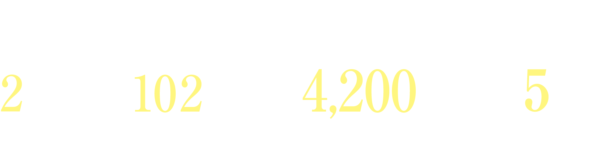 広さに、支払いに、暮らしにゆとりを。売主変更につき 新価格！2LDK 合計面積102㎡超 販売価格4,200万円台〜 月々5万円台〜※頭金0円、ボーナス払い併用。