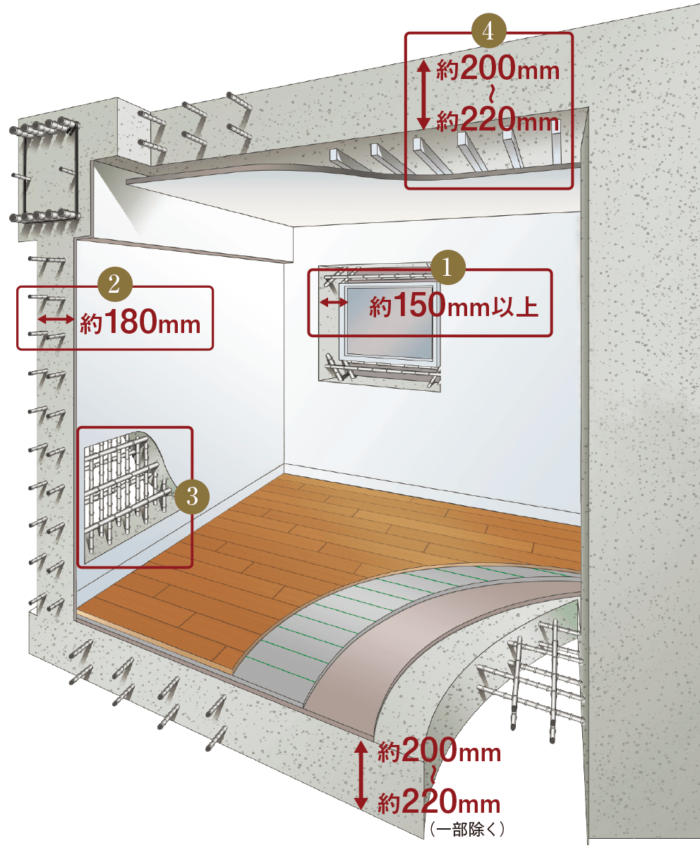 万一の時も揺るがない、堅固な住まいであるために。