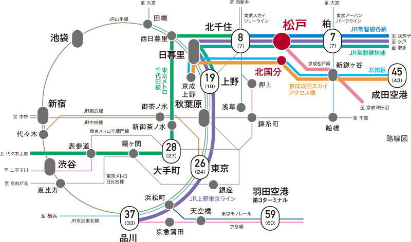路線図