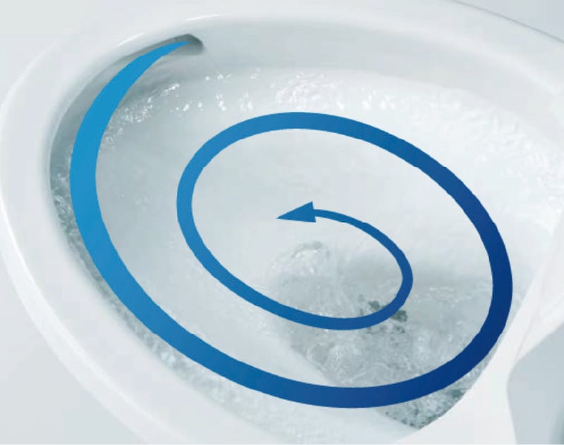 トルネード洗浄