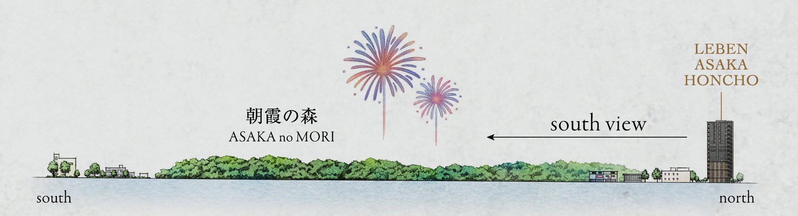 立地概念イラスト レーベン朝霞本町