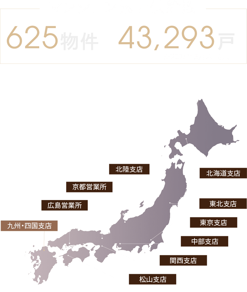 マンション累計供給数は625物件、43,276戸（2025年3月時点）